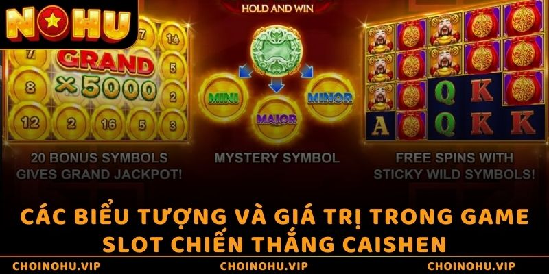 Các biểu tượng và giá trị trong game slot Chiến Thắng Caishen